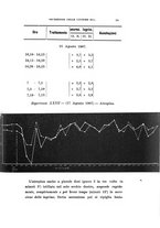 giornale/CAG0050194/1912-1913/unico/00000225