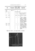 giornale/CAG0050194/1912-1913/unico/00000227