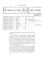 giornale/CAG0050194/1912-1913/unico/00000378