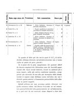 giornale/CAG0050194/1912-1913/unico/00000458