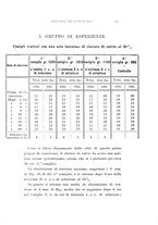 giornale/CAG0050194/1912-1913/unico/00000715