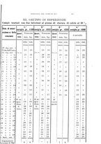 giornale/CAG0050194/1912-1913/unico/00000719