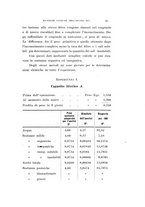 giornale/CAG0050194/1912-1913/unico/00000761