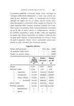 giornale/CAG0050194/1912-1913/unico/00000767