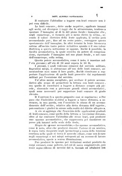 Archivio di ottalmologia giornale mensile