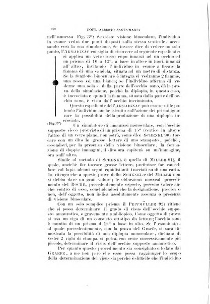 Archivio di ottalmologia giornale mensile