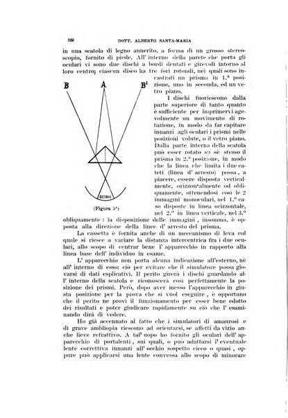 Archivio di ottalmologia giornale mensile