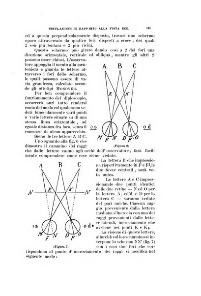 Archivio di ottalmologia giornale mensile