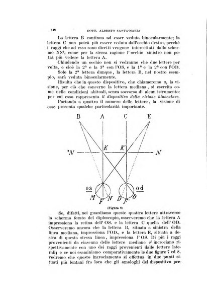 Archivio di ottalmologia giornale mensile