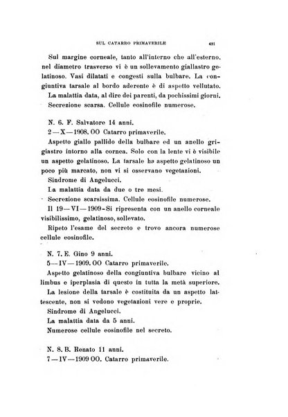 Archivio di ottalmologia giornale mensile