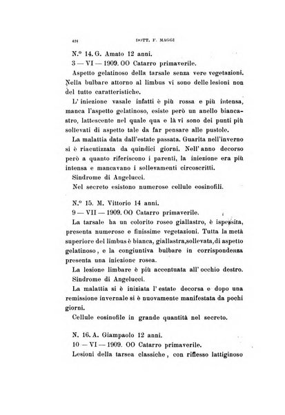 Archivio di ottalmologia giornale mensile