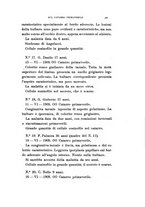 giornale/CAG0050194/1912/unico/00000463