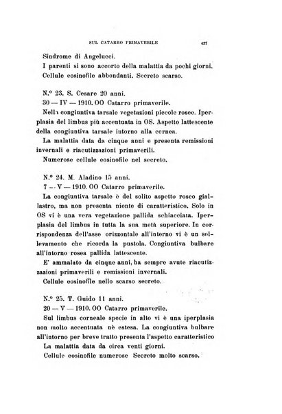 Archivio di ottalmologia giornale mensile