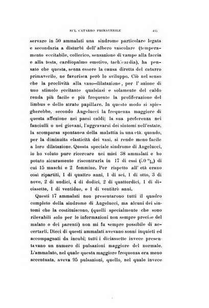 Archivio di ottalmologia giornale mensile