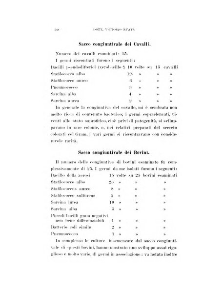 Archivio di ottalmologia giornale mensile