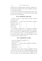 giornale/CAG0050194/1912/unico/00000630