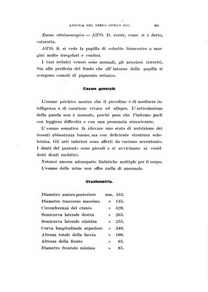 Archivio di ottalmologia giornale mensile