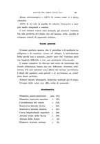 giornale/CAG0050194/1912/unico/00000763