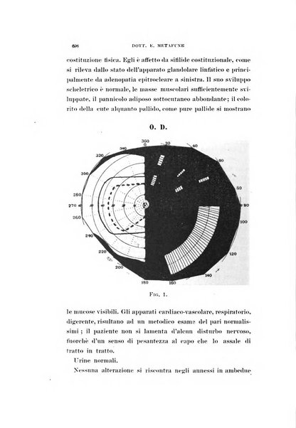 Archivio di ottalmologia giornale mensile