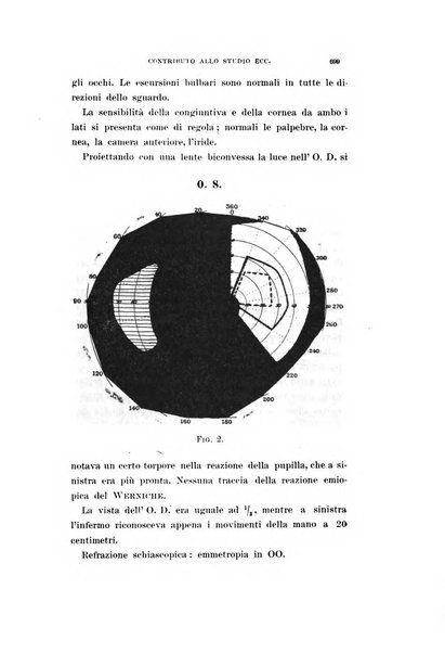 Archivio di ottalmologia giornale mensile