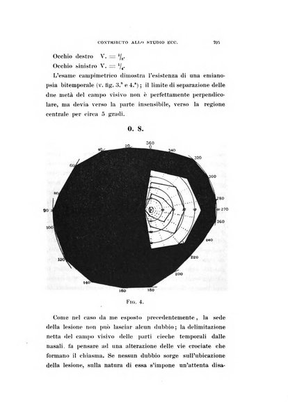 Archivio di ottalmologia giornale mensile