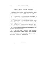 giornale/CAG0050194/1912/unico/00000846