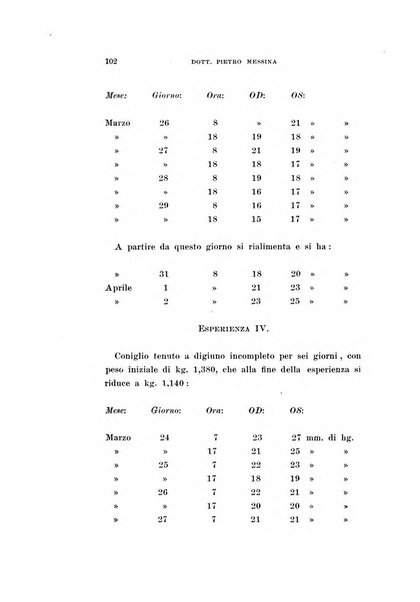 Archivio di ottalmologia giornale mensile