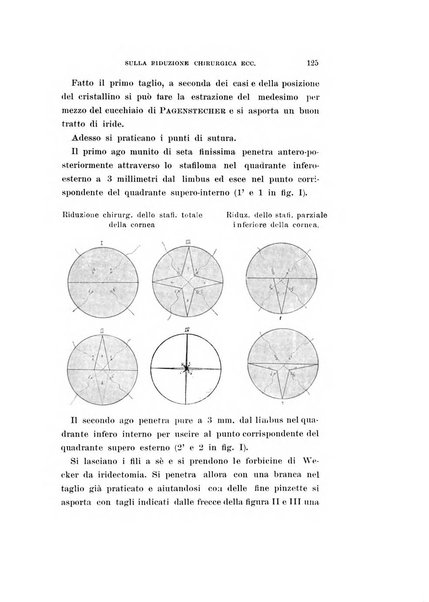 Archivio di ottalmologia giornale mensile