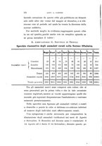 giornale/CAG0050194/1914/unico/00000214