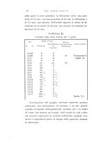 giornale/CAG0050194/1915/unico/00000050