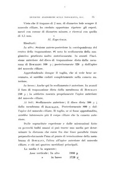 Archivio di ottalmologia giornale mensile