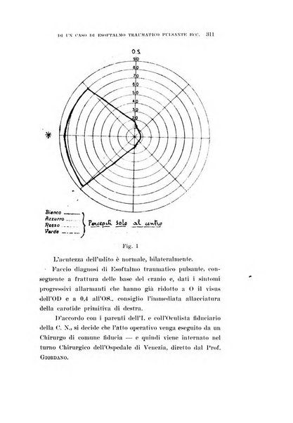 Archivio di ottalmologia giornale mensile