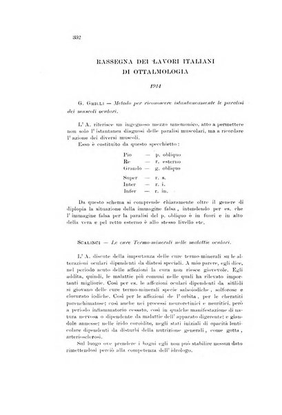 Archivio di ottalmologia giornale mensile