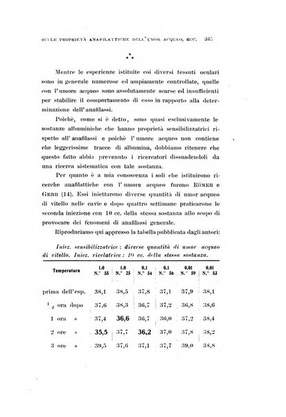 Archivio di ottalmologia giornale mensile