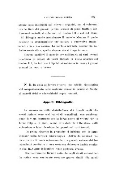 Archivio di ottalmologia giornale mensile