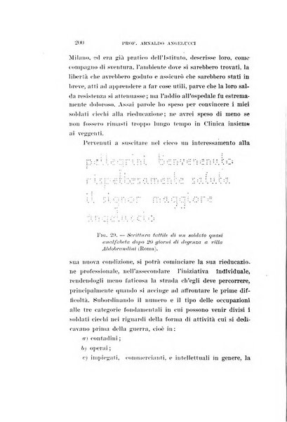 Archivio di ottalmologia giornale mensile