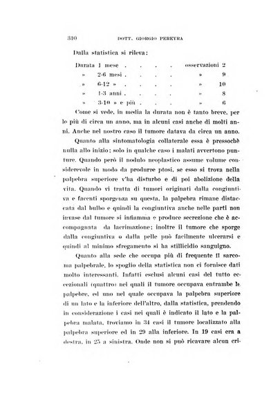 Archivio di ottalmologia giornale mensile