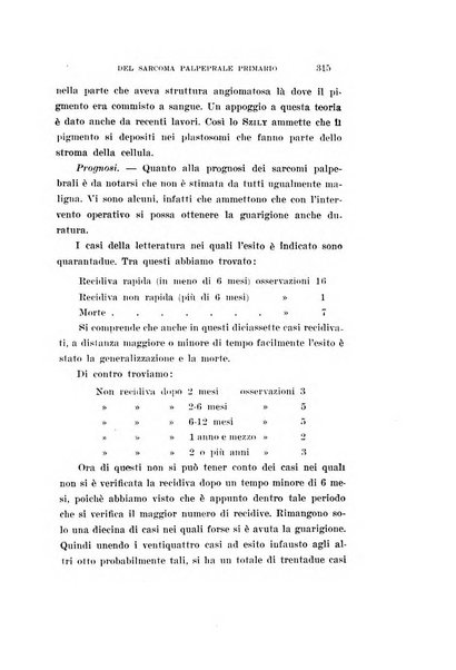 Archivio di ottalmologia giornale mensile