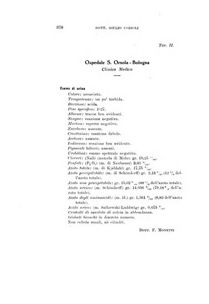 Archivio di ottalmologia giornale mensile