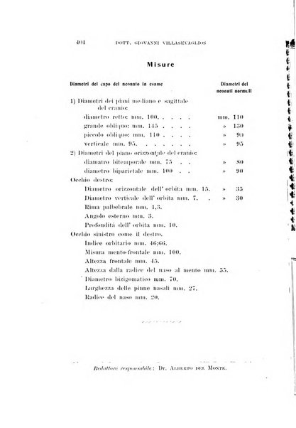 Archivio di ottalmologia giornale mensile