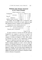 giornale/CAG0050194/1917/unico/00000151