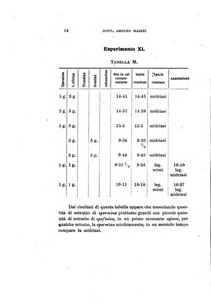 Archivio di ottalmologia giornale mensile