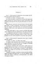 giornale/CAG0050194/1918/unico/00000139