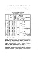 giornale/CAG0050194/1919/unico/00000077