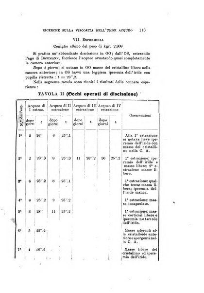 Archivio di ottalmologia giornale mensile