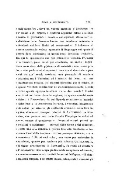 Archivio di ottalmologia giornale mensile