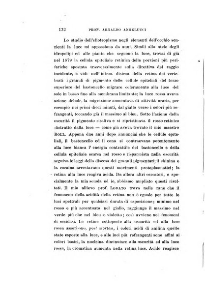 Archivio di ottalmologia giornale mensile