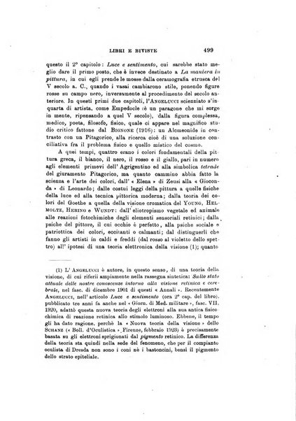 Archivio di ottalmologia giornale mensile