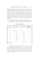 giornale/CAG0050194/1924/unico/00000231