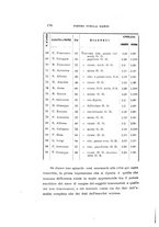giornale/CAG0050194/1924/unico/00000236